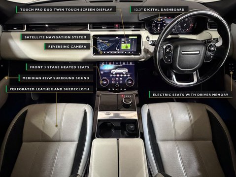 Land Rover Range Rover Velar 2.0 D240 R-DYNAMIC SE 4WD AUTOMATIC 12