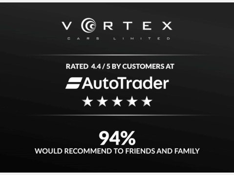 Land Rover Range Rover Sport 2.0 Range Rover Sport Autobiography Dynamic P400e Auto 4WD 5dr 52