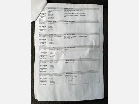 Ford Transit Connect 1.5 TDCi 220 L1 H1 5dr 39