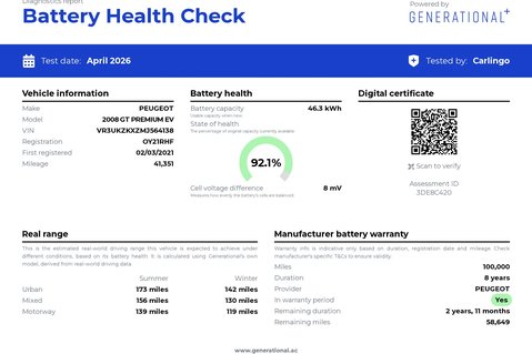 Peugeot 2008 GT PREMIUM 1