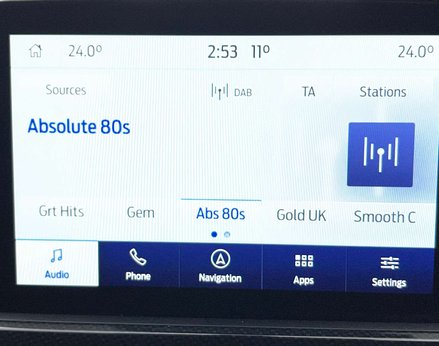 Ford Kuga 1.5 Kuga ST-Line X Edition EcoBlue Auto 5dr 42