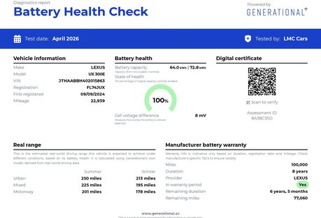 Lexus Ux 300e 72.8kWh SUV 5dr Electric Auto (204 ps)
