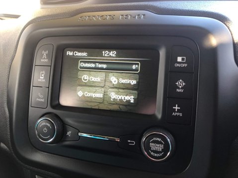 Jeep Renegade LONGITUDE 30