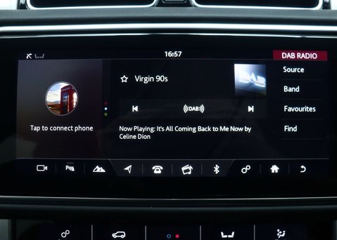 Land Rover Range Rover 3.0 **URBAN EDITION** Range Rover Vogue SDV6 Auto 4WD 5dr 28