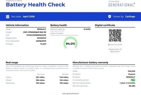 Renault Zoe I DYNAMIQUE NAV