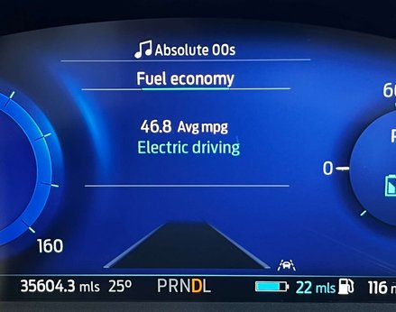 Ford Kuga 2.5 Kuga ST-Line X Phev CVT 5dr 24