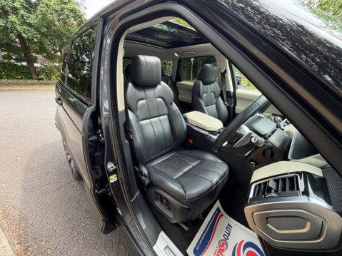 Land Rover Range Rover Sport 3.0 SD V6 HSE Dynamic Auto 4WD Euro 6 (s/s) 5dr 4