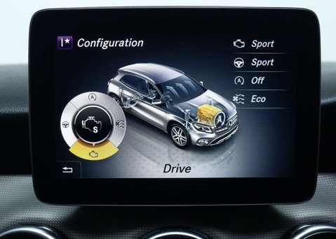 Mercedes-Benz GLA 1.6 GLA180 Urban Edition SUV 5dr Petrol 7G-DCT Euro 6 (s/s) (122 ps) 29
