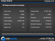 Peugeot 3008 1.6 3008 Allure Blue HDi S/S 5dr 3