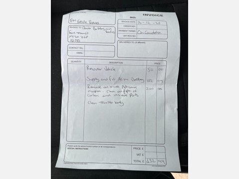 Ford Transit Custom 2.0 300 EcoBlue Limited Panel Van 5dr Diesel Manual L2 H1 Euro 6 (s/s) (130 42