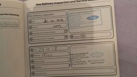 Ford Mondeo 1.5T EcoBoost Zetec Estate 5dr Petrol Auto Euro 6 (s/s) (160 ps) 29