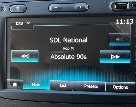 Renault Trafic 2.0 Trafic Sport Energy dCi 5dr 32