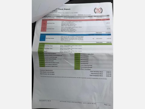 Peugeot Partner 1.6 BlueHDi 854 Professional Panel Van 5dr Diesel Manual L1 (112 g/km, 100 45