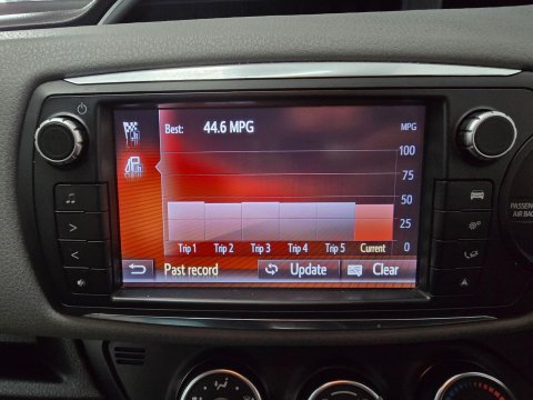 Toyota Yaris 1.33 Dual VVT-i Icon Euro 6 5dr 25