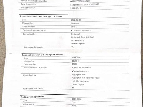 Audi A1 1.5 TFSI 35 S line Sportback 5dr Petrol S Tronic Euro 6 (s/s) (150 ps) 29