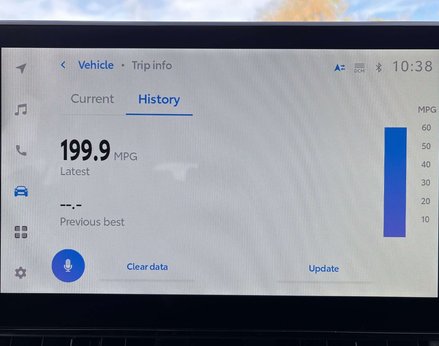 Toyota Rav4 2.5 RAV4 Design PHEV Auto 4WD 5dr 40