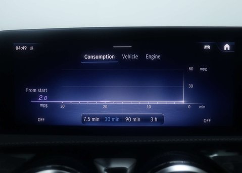 Mercedes-Benz CLA Class 1.3 CLA 200 AMG Line Premium MHEV A 4dr 28