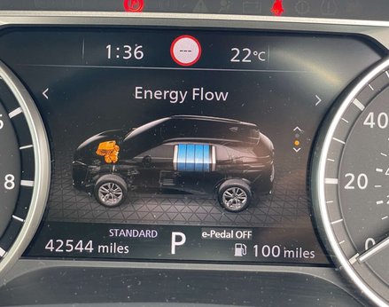 Nissan Qashqai 1.5 Qashqai Acenta Premium E-Power A 5dr 32