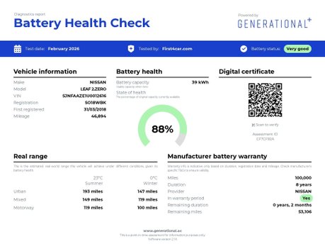 Nissan LEAF LAUNCH EDITION 9