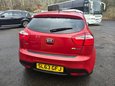 Kia Rio 3 ECODYNAMICS 2