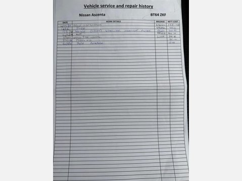 Nissan NV200 1.5 dCi Acenta SWB Euro 5 6dr 51