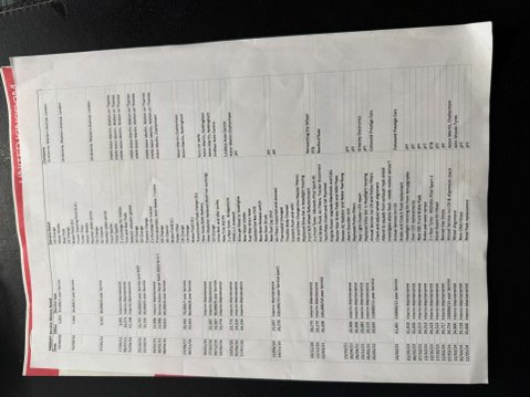 Aston Martin Vantage 4.3 Vantage V8 Auto 2dr ROADSTER 148