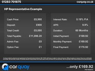 Mazda MX-5 2.0 MX-5 i Roadster Sport Tech Nav 2dr 5