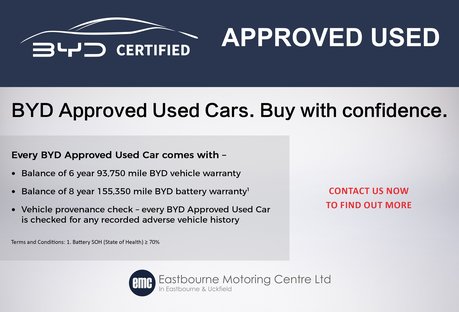 BYD Dolphin Surf 65kW Active 30kWh 5dr Auto