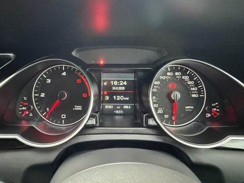 Audi A5 2.0 TDI Black Edition Plus Sportback Euro 5 (s/s) 5dr 20