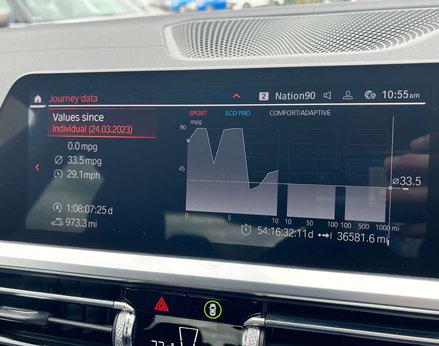 BMW 3 Series 2.0 320i M Sport Auto 4dr 41