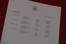 Mercedes-Benz A Class A 200 SPORT EXECUTIVE EDITION 4