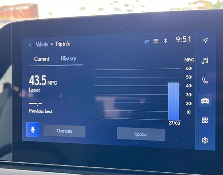 Lexus Ux 2.0 UX 250H F Sport Design 4x2 CVT 5dr 47