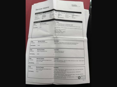 Ford S-Max 2.0 S-Max Titanium TDCi Auto 5dr 83