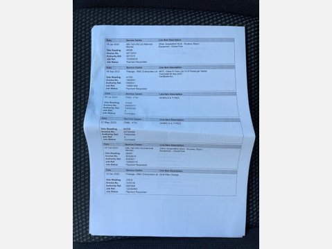 Ford Transit Connect 1.5 TDCi 220 Panel Van 5dr Diesel Manual L1 H1 (120 g/km, 74 bhp) 41