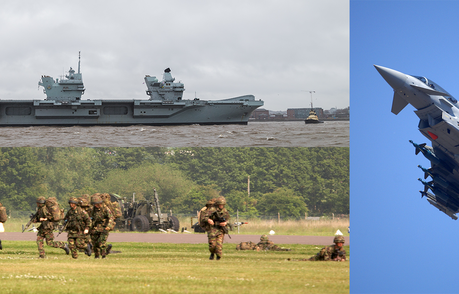 Military Car Discounts