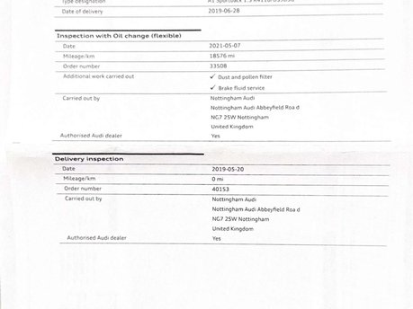 Audi A1 1.5 TFSI 35 S line Sportback 5dr Petrol S Tronic Euro 6 (s/s) (150 ps) 33