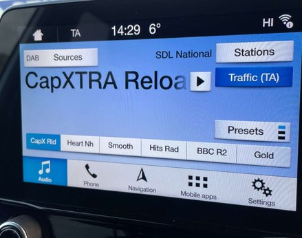 Ford Fiesta 1.0 Fiesta Active X T Auto 5dr 34