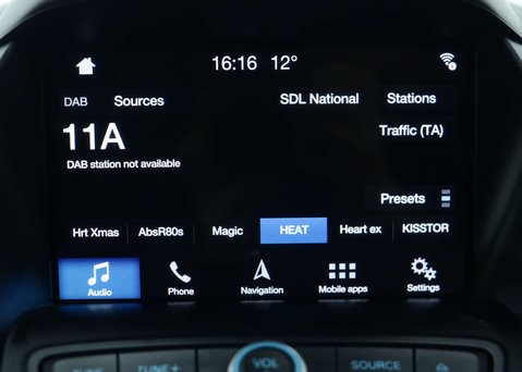 Ford Kuga 1.5 TDCi Titanium SUV 5dr Diesel Manual Euro 6 (s/s) (120 ps) 22