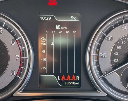 Suzuki SX4 S-Cross 1.4 SX4 S-Cross Motion Boosterjet MHEV 5dr 25