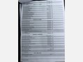 Peugeot Expert 1.6 HDi Panel Van 4dr Diesel Manual L1 H1 (177 g/km, 90 bhp) 33