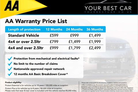 BMW 4 Series 3.0 M440i xDrive MHEV Auto 4WD 2dr 55