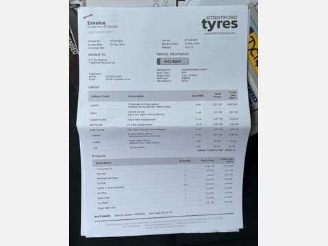 Volkswagen Caddy 1.6 TDI C20 Trendline L1 H1 4dr 51