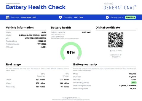 Audi E-Tron e-tron Black Edition 55 Quattro 4WD 5dr 5