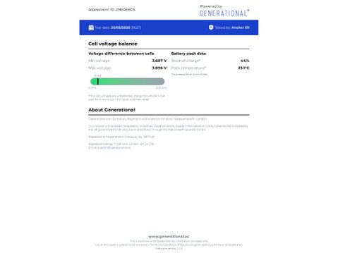 Mini Hatch (Sold) Cooper SE 32.6kWh Level 3 Hatchback 3dr Electric Auto (184 ps) 3