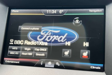 Ford Edge 2.0 TDCi Sport SUV 5dr Diesel Manual AWD Euro 6 (s/s) (180 ps) 35