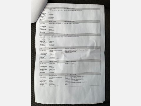 Ford Transit Connect 1.5 TDCi 220 L1 H1 5dr 40