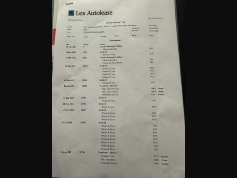 Ford Transit Connect 1.5 Transit Connect 200 Base TDCi 66