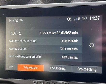 Dacia Duster 1.0 Duster Journey TCE 4x2 5dr 43