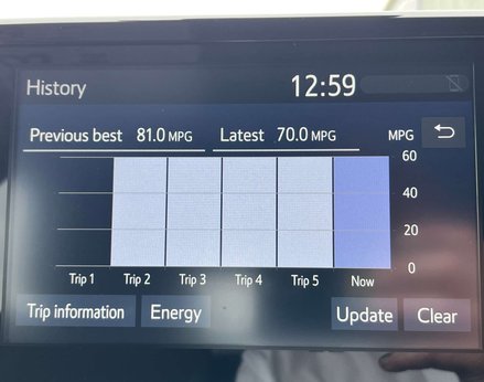 Toyota Yaris 1.5 Yaris Design HEV CVT 5dr 41