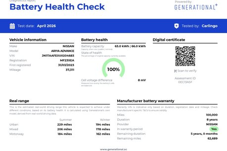 Nissan ARIYA ADVANCE